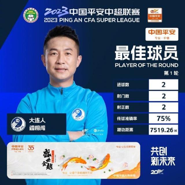 1682033475902065844.jpg MVP.jpg